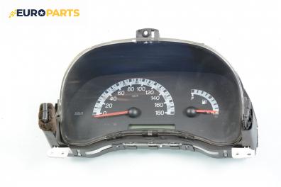 Километраж за Fiat Punto Hatchback II (09.1999 - 07.2012) 1.9 DS 60 (188.031, .051, .231, .251), 60 к.с.