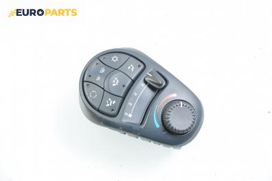Панел климатик за Renault Espace III Minivan (11.1996 - 10.2002)