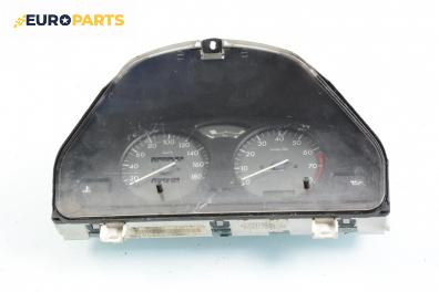 Километраж за Citroen Saxo Hatchback (02.1996 - 04.2004) 1.1 X,SX, 60 к.с.