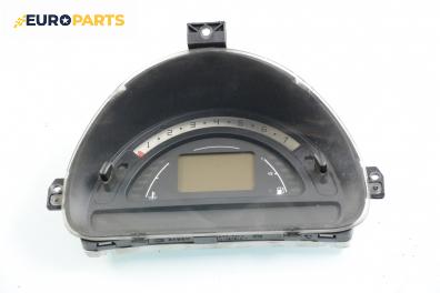 Километраж за Citroen C2 Hatchback (09.2003 - 04.2009) 1.4 HDi, 68 к.с.