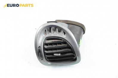 Духалка парно за Citroen Xsara Picasso (09.1999 - 06.2012)