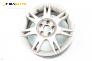 Алуминиеви джанти за Seat Cordoba Sedan III (09.2002 - 11.2009) 15 цола, ширина 6