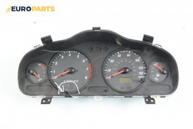 Километраж за Hyundai Santa Fe I SUV (11.2000 - 03.2006) 2.4 16V 4x4, 146 к.с.