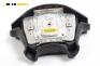 Airbag за Opel Astra F Estate (09.1991 - 01.1998), комби