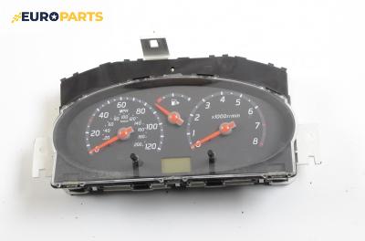 Километраж за Nissan Micra III Hatchback (01.2003 - 06.2010) 1.2 16V, 65 к.с.
