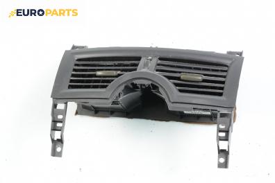 Духалки парно за Renault Megane II Hatchback (07.2001 - 10.2012)