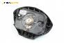 Airbag за Renault Scenic I Minivan (09.1999 - 07.2010)