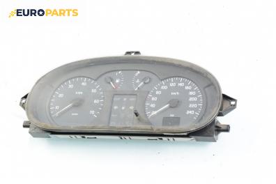 Километраж за Renault Scenic I Minivan (09.1999 - 07.2010) 1.9 dCi (JA05, JA1F), 102 к.с.
