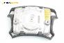Airbag за BMW 5 Series E34 Touring (11.1991 - 01.1997), комби