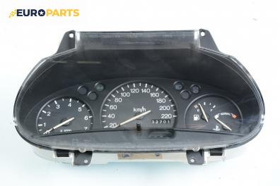 Километраж за Ford Fiesta IV Hatchback (08.1995 - 09.2002) 1.25 i 16V, 75 к.с., № 96FB-10B885-AA