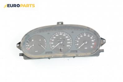 Километраж за Renault Megane I Hatchback (08.1995 - 12.2004) 1.9 D Eco (B/SA0U, BA0A), 64 к.с.