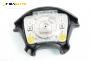 Airbag за Opel Astra F Hatchback (09.1991 - 01.1998), 4+1 вр., хечбек