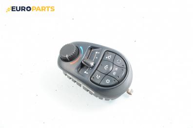 Панел климатик за Renault Espace III Minivan (11.1996 - 10.2002)