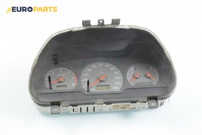 Километраж за Volvo V40 Estate (07.1995 - 06.2004) 1.9 TD, 90 к.с.