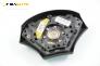 Airbag за Ford Focus I Estate (02.1999 - 12.2007), комби