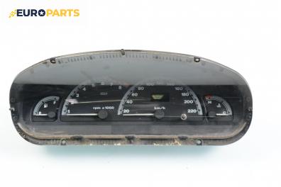 Километраж за Fiat Brava Hatchback (10.1995 - 06.2003) 1.8 GT 16V (182.BC), 113 к.с.