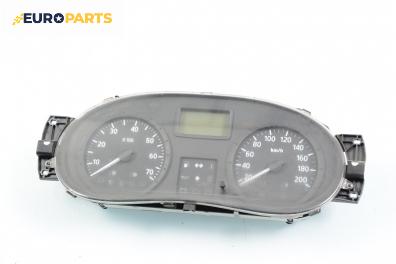 Километраж за Dacia Logan MCV (02.2007 - ...) 1.4, 75 к.с.