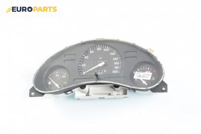 Километраж за Opel Corsa B Hatchback (03.1993 - 12.2002) 1.7 D, 60 к.с.