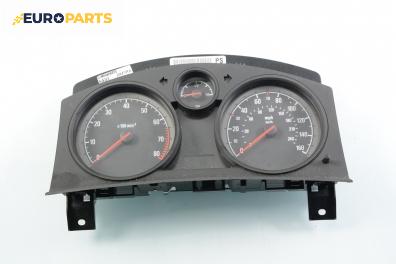 Километраж за Opel Zafira B Minivan (07.2005 - 14.2015) 1.6, 105 к.с.