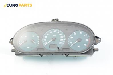 Километраж за Renault Megane Scenic (10.1996 - 12.2001) 1.6 e (JA0F), 90 к.с.