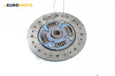 Феродов диск за Mazda 323 P V Hatchback (10.1996 - 09.1998) 1.5 16V, 88 к.с.