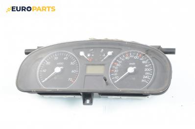 Километраж за Renault Laguna II Hatchback (03.2001 - 12.2007) 2.0 16V IDE (BG0N), 140 к.с.