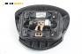 Airbag за Renault Laguna II Hatchback (03.2001 - 12.2007), хечбек