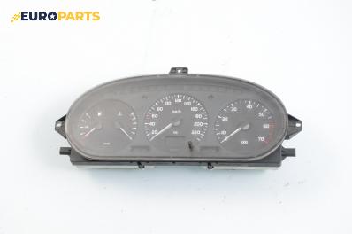 Километраж за Renault Megane Scenic (10.1996 - 12.2001) 1.6 e (JA0F), 90 к.с.