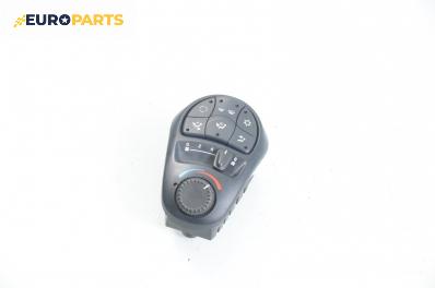 Панел климатик за Renault Espace III Minivan (11.1996 - 10.2002)