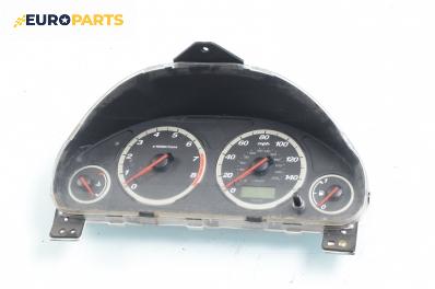 Километраж за Honda CR-V II SUV (09.2001 - 09.2006) 2.0 (RD), 150 к.с.