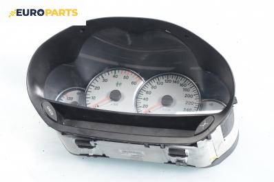 Километраж за Alfa Romeo 166 (936) (09.1998 - 06.2007) 2.4 JTD (936A2A), 136 к.с.