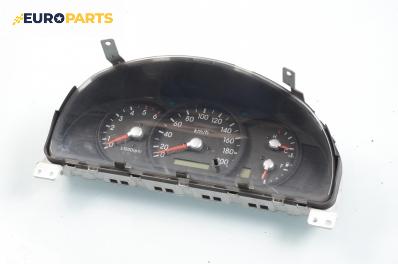 Километраж за Kia Sorento I SUV (08.2002 - 12.2009) 2.5 CRDi, 140 к.с.