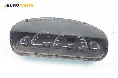Километраж за Fiat Brava Hatchback (10.1995 - 06.2003) 1.8 GT 16V (182.BC), 113 к.с.