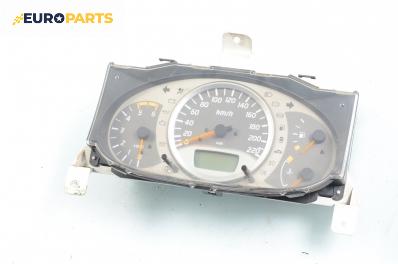 Километраж за Nissan Almera TINO (12.1998 - 02.2006) 2.2 dCi, 115 к.с.
