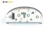 Километраж за Ford Mondeo III Sedan (10.2000 - 03.2007) 2.0 TDCi, 130 к.с.