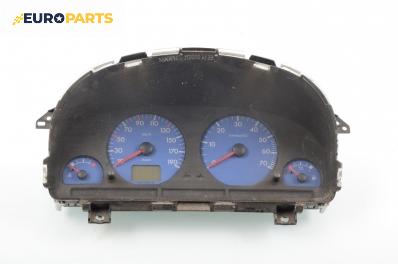 Километраж за Peugeot Partner Box I (04.1996 - 12.2015) 1.9 D, 69 к.с.