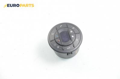 Панел климатроник за Renault Espace IV Minivan (11.2002 - 02.2015)
