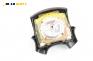 Airbag за Volkswagen Golf III Hatchback (08.1991 - 07.1998), 2+1 вр.