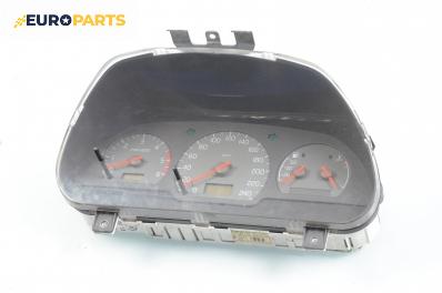 Километраж за Volvo S40 I Sedan (07.1995 - 06.2004) 1.9 TD, 90 к.с.
