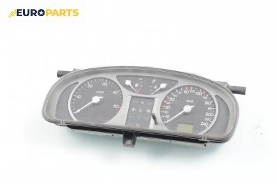 Километраж за Renault Laguna II Hatchback (03.2001 - 12.2007) 1.9 dCi (BG08, BG0G), 120 к.с.