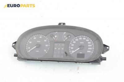 Километраж за Renault Scenic I Minivan (09.1999 - 07.2010) 1.9 dCi (JA05, JA1F), 102 к.с.