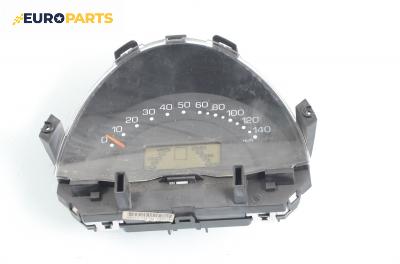 Километраж за Smart City-Coupe 450 (07.1998 - 01.2004) 0.6 (S1CLB1, 450.331, 450.336), 45 к.с.