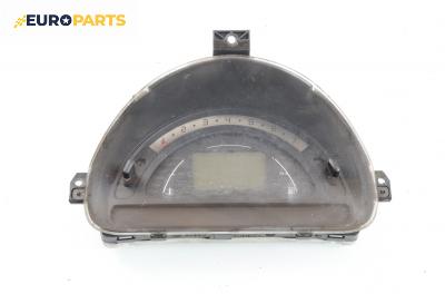 Километраж за Citroen C3 Hatchback I (02.2002 - 11.2009) 1.4 HDi, 68 к.с.