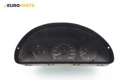 Километраж за Fiat Punto Hatchback (09.1993 - 09.1999) 55 1.1, 54 к.с.