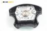 Airbag за Peugeot 306 Sedan (04.1993 - 10.2003), седан