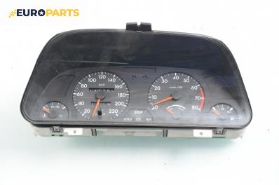 Километраж за Peugeot 306 Hatchback (01.1993 - 10.2003) 1.4, 75 к.с.
