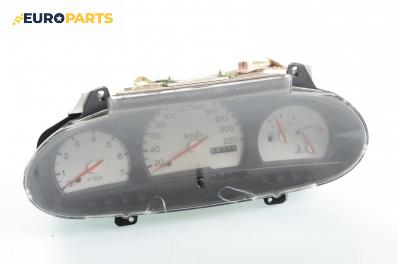 Километраж за Ford Fiesta IV Hatchback (08.1995 - 09.2002) 1.3 i, 60 к.с.
