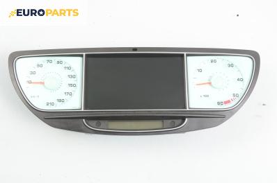 Километраж за Citroen C8 Minivan (10.2002 - 06.2014) 2.2 HDi, 128 к.с., № 501021850076