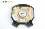 Airbag за Jeep Cherokee SUV III (09.2001 - 01.2008)