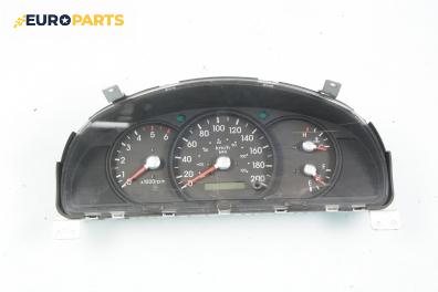 Километраж за Kia Sorento I SUV (08.2002 - 12.2009) 2.5 CRDi, 140 к.с., № 7880-7640